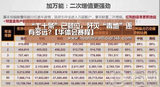 华体会体验
